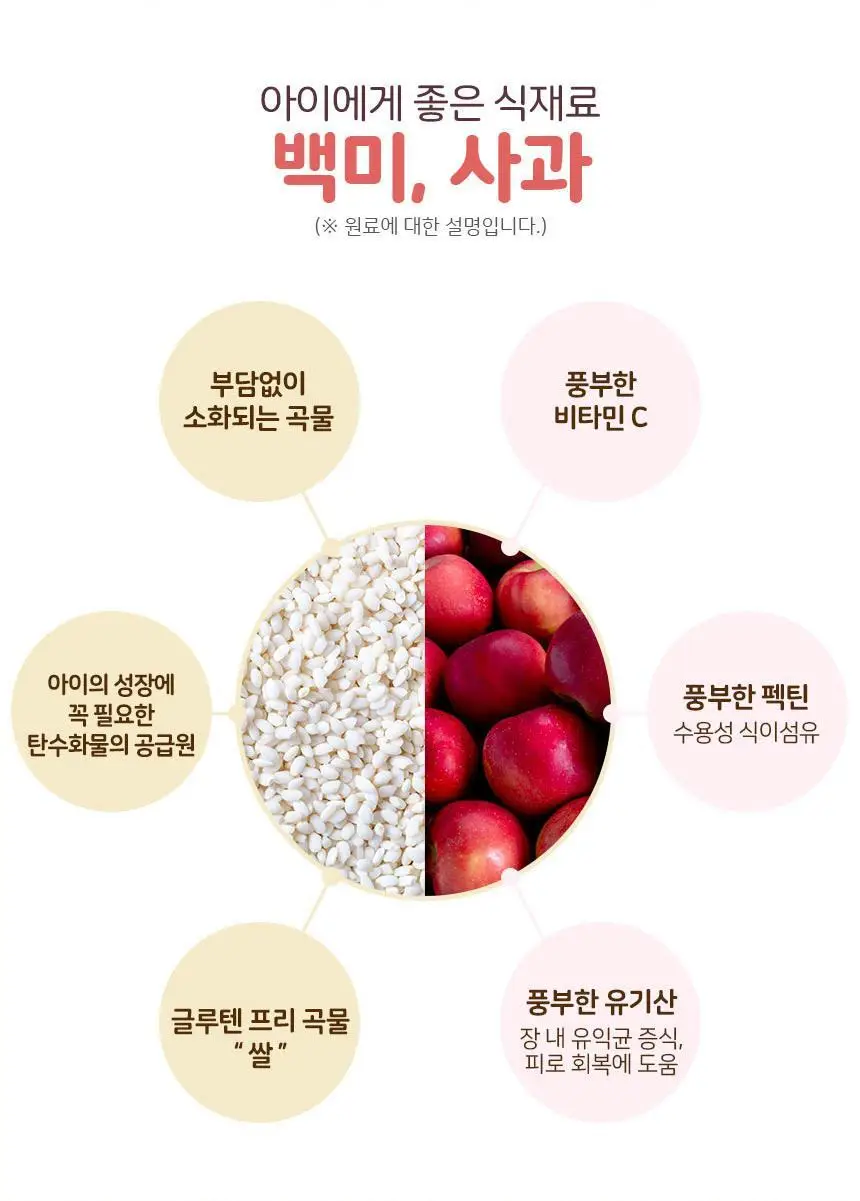 [STEP1 / 6~7개월부터] 베베스트 아기과자 모음전 상세페이지 18